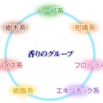 アロマ アロマ